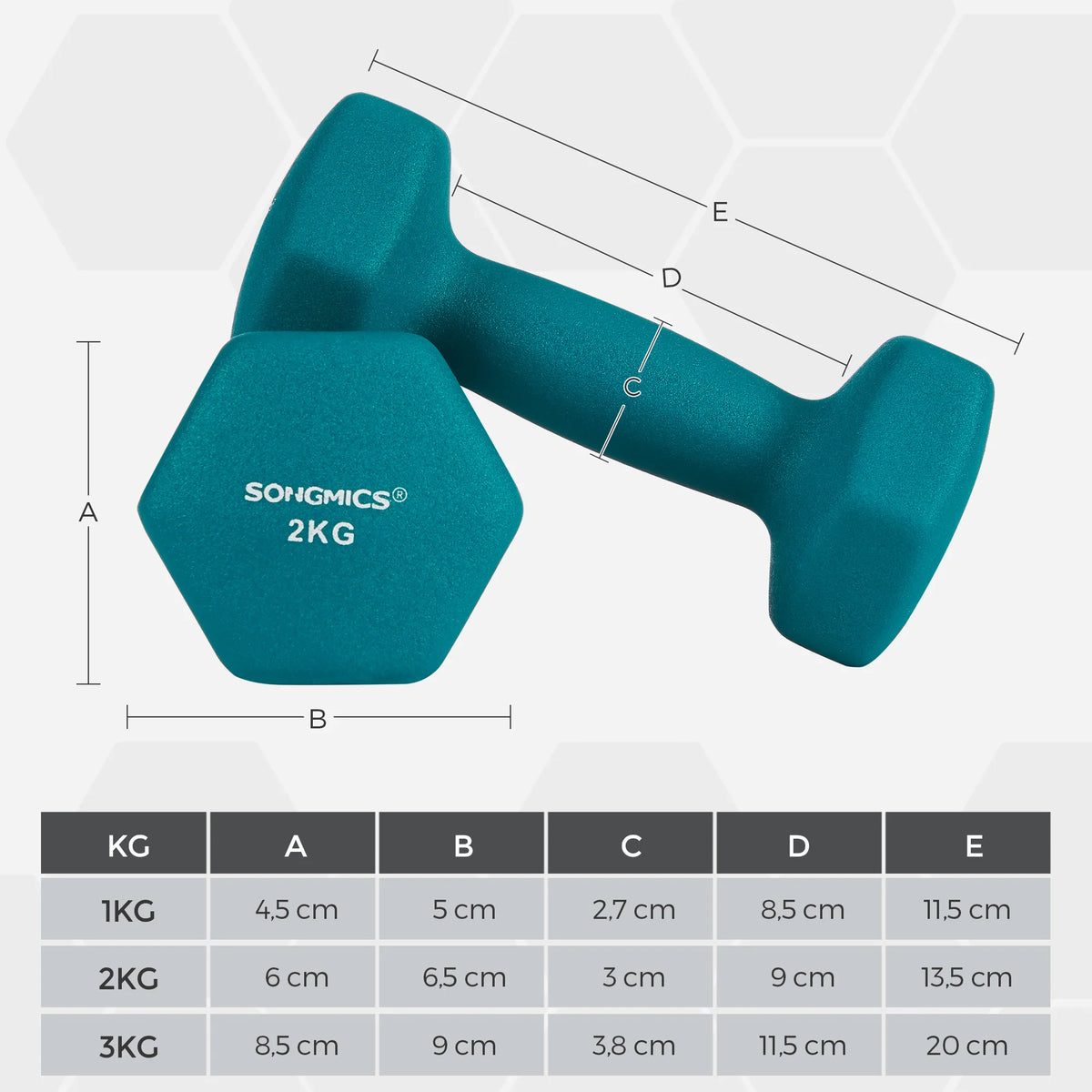SONGMICS Set Mancuernas Neopreno 1-3 kg | 6 Piezas + Soporte | Entrenamiento en Casa