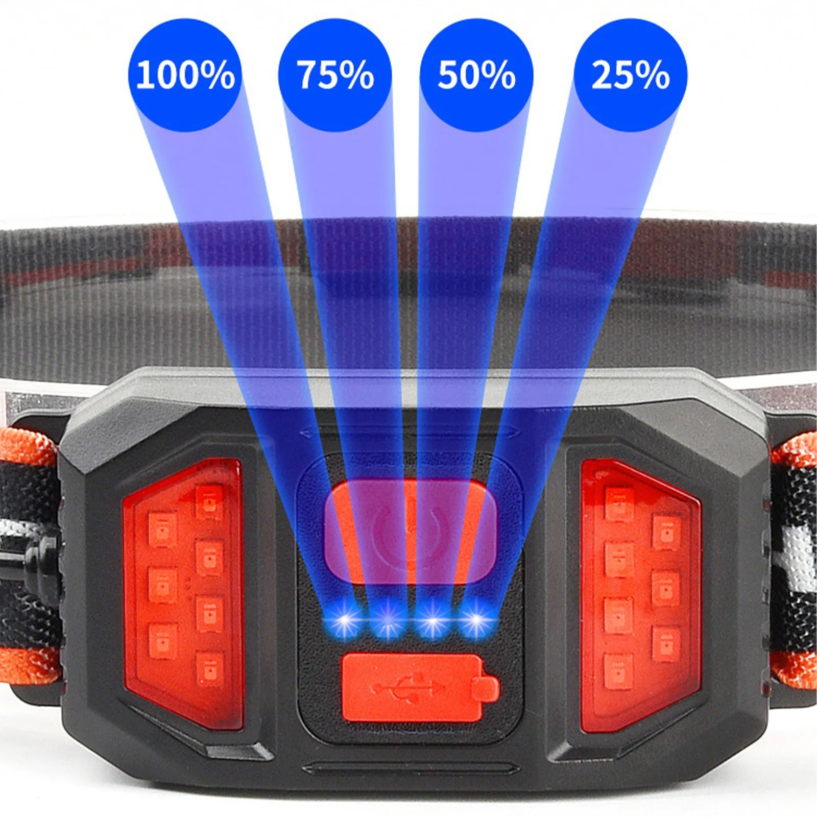 Linterna Frontal LED Recargable con Luz Trasera — Para Casco y Outdoor
