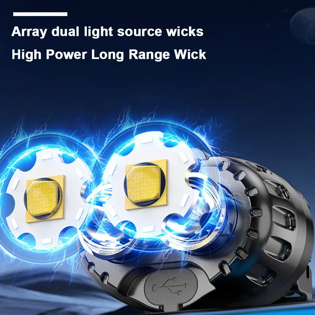 Linterna Frontal LED 250lm con Sensor de Gestos — Recargable USB-C | IPX4