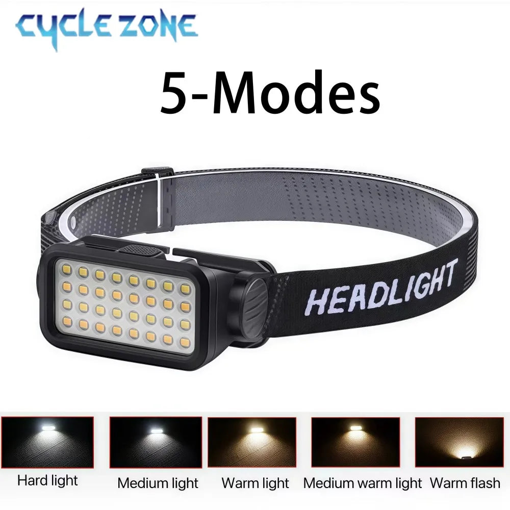 Linterna Frontal Recargable LED – 32 LEDs, 5 Modos, Senderismo y Trail