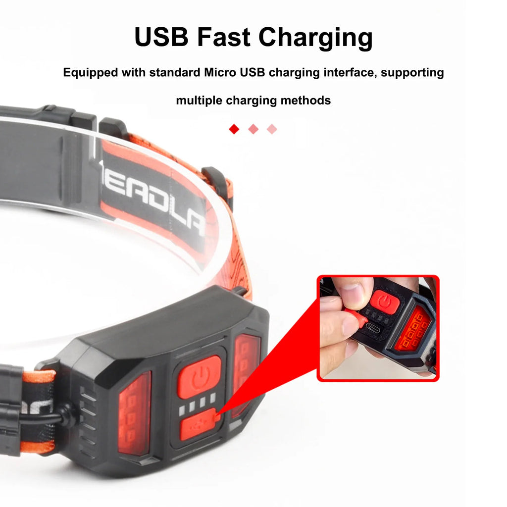 Linterna Frontal LED Recargable con Luz Trasera — Para Casco y Outdoor