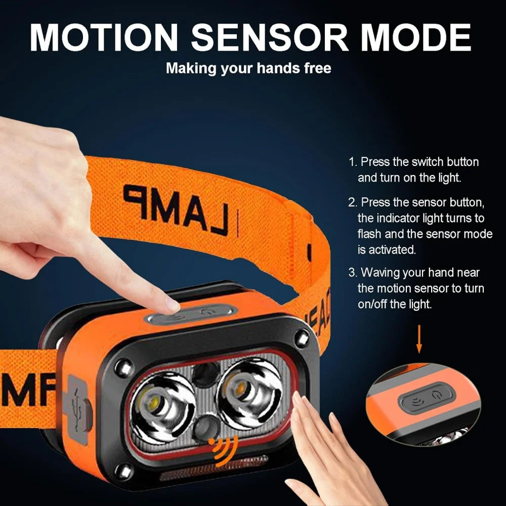 Linterna Frontal LED con Sensor de Movimiento – Recargable USB-C, IPX4 y 5 Modos