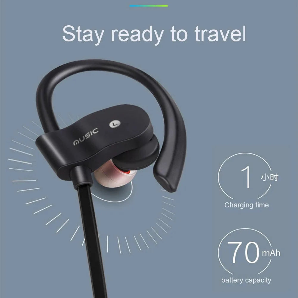 Auriculares Deportivos Inalámbricos Bluetooth – Gancho de Oreja HiFi Stereo
