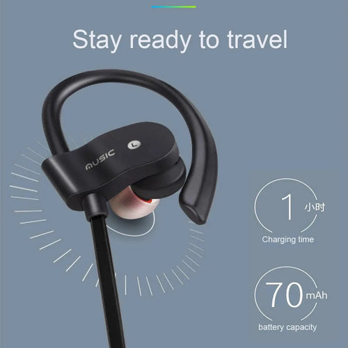Auriculares Deportivos Inalámbricos Bluetooth – Gancho de Oreja HiFi Stereo