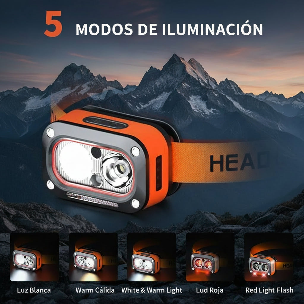 Linterna Frontal LED con Sensor de Movimiento – Recargable USB-C, IPX4 y 5 Modos