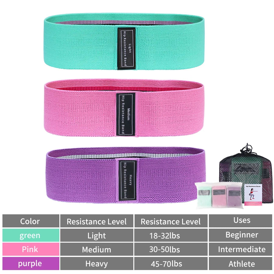 Bandas Elásticas de Resistencia para Glúteos y Piernas