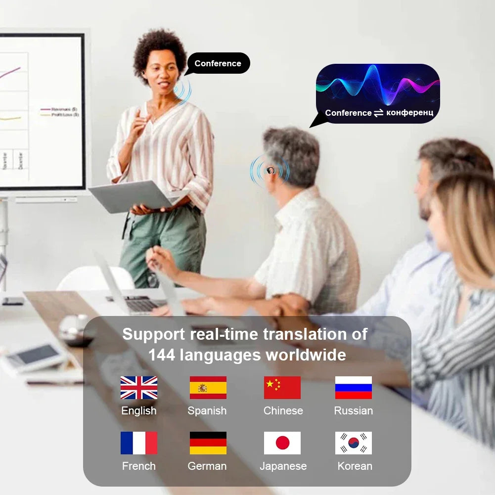 Auriculares Traductor de IA 3 en 1 – 144 Idiomas – VERTIKAL RUN