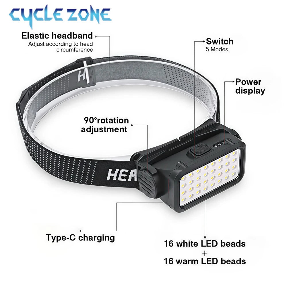 Linterna Frontal Recargable LED – 32 LEDs, 5 Modos, Senderismo y Trail
