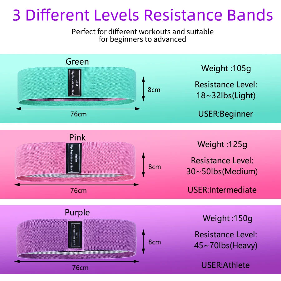 Bandas Elásticas de Resistencia para Glúteos y Piernas