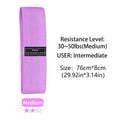 Bandas Elásticas de Resistencia para Glúteos y Piernas