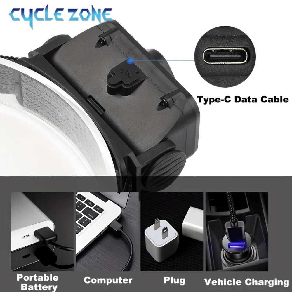 Linterna Frontal Recargable LED – 32 LEDs, 5 Modos, Senderismo y Trail
